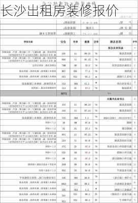 长沙出租房装修报价-第1张图片-铁甲装修网