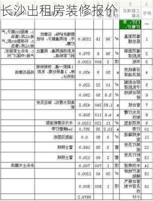 长沙出租房装修报价-第2张图片-铁甲装修网