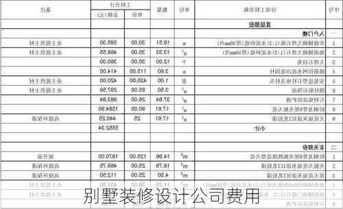 别墅装修设计公司费用-第1张图片-铁甲装修网