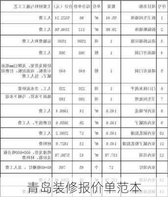 青岛装修报价单范本-第2张图片-铁甲装修网