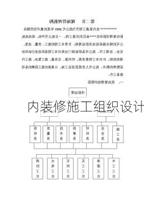 内装修施工组织设计-第3张图片-铁甲装修网