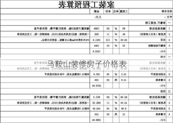 马鞍山装修房子价格表