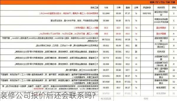 装修公司报价后还会联系吗?-第2张图片-铁甲装修网