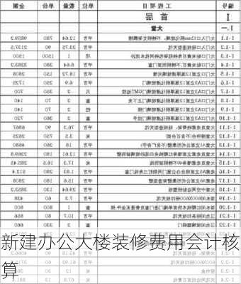 新建办公大楼装修费用会计核算