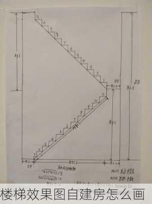 楼梯效果图自建房怎么画