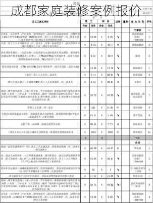 成都家庭装修案例报价-第1张图片-铁甲装修网