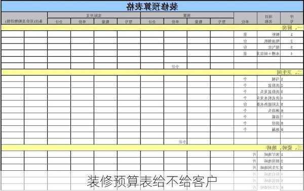 装修预算表给不给客户-第1张图片-铁甲装修网