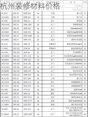 杭州装修材料价格-第2张图片-铁甲装修网