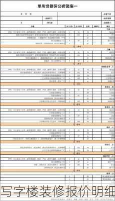 写字楼装修报价明细-第1张图片-铁甲装修网