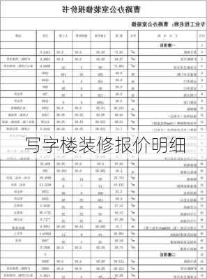 写字楼装修报价明细-第3张图片-铁甲装修网