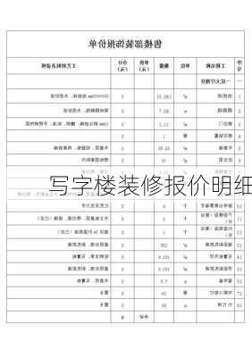 写字楼装修报价明细-第2张图片-铁甲装修网