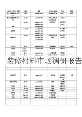 装修材料市场调研报告-第2张图片-铁甲装修网