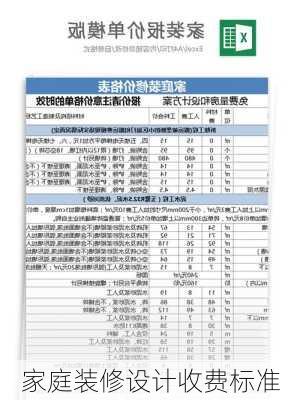 家庭装修设计收费标准-第3张图片-铁甲装修网