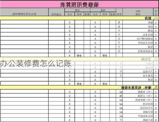 办公装修费怎么记账-第3张图片-铁甲装修网