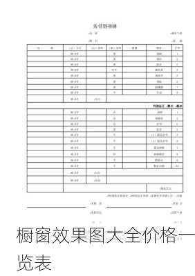 橱窗效果图大全价格一览表-第3张图片-铁甲装修网