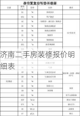 济南二手房装修报价明细表-第1张图片-铁甲装修网