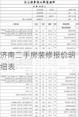 济南二手房装修报价明细表-第2张图片-铁甲装修网