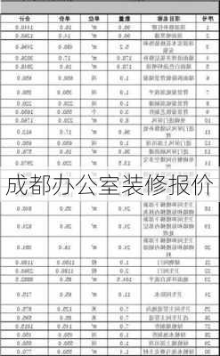 成都办公室装修报价-第3张图片-铁甲装修网