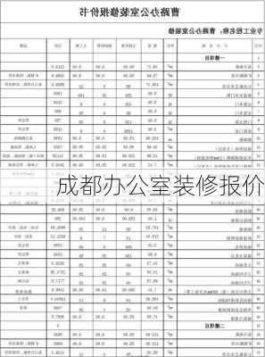 成都办公室装修报价-第2张图片-铁甲装修网