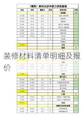 装修材料清单明细及报价-第2张图片-铁甲装修网