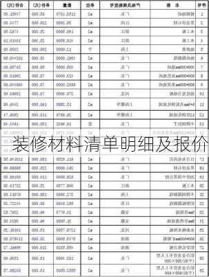 装修材料清单明细及报价