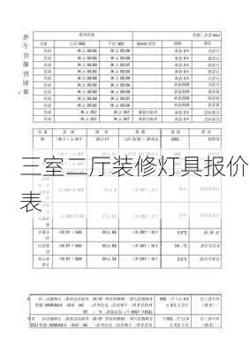 三室二厅装修灯具报价表-第1张图片-铁甲装修网