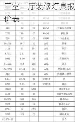 三室二厅装修灯具报价表-第2张图片-铁甲装修网