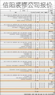 信阳装修公司报价