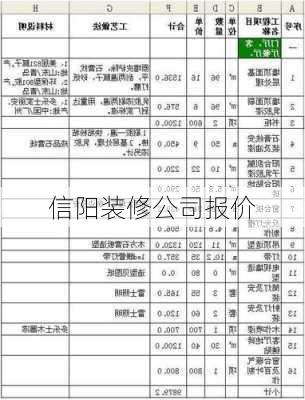 信阳装修公司报价-第3张图片-铁甲装修网