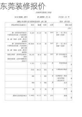 东莞装修报价-第3张图片-铁甲装修网