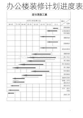 办公楼装修计划进度表-第2张图片-铁甲装修网