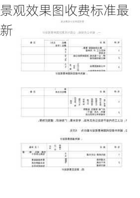 景观效果图收费标准最新-第1张图片-铁甲装修网