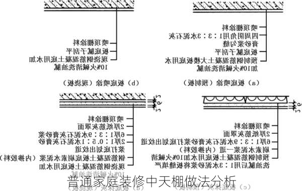 普通家庭装修中天棚做法分析-第1张图片-铁甲装修网