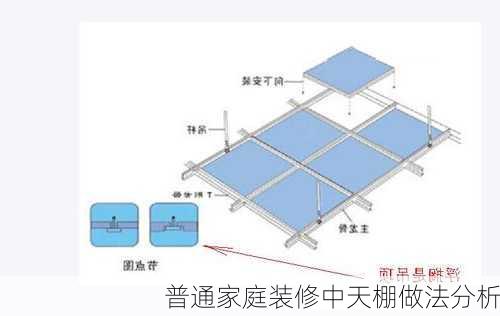 普通家庭装修中天棚做法分析-第2张图片-铁甲装修网