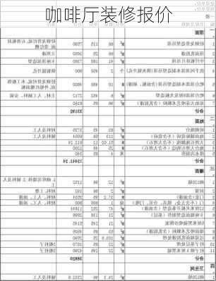 咖啡厅装修报价-第2张图片-铁甲装修网