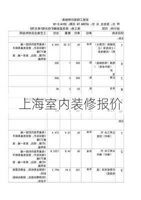 上海室内装修报价-第1张图片-铁甲装修网