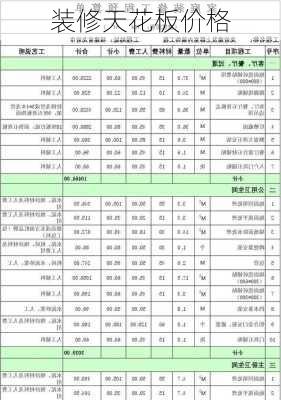 装修天花板价格-第3张图片-铁甲装修网