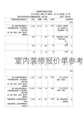 室内装修报价单参考-第1张图片-铁甲装修网