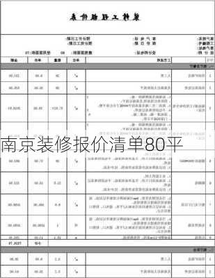 南京装修报价清单80平-第3张图片-铁甲装修网