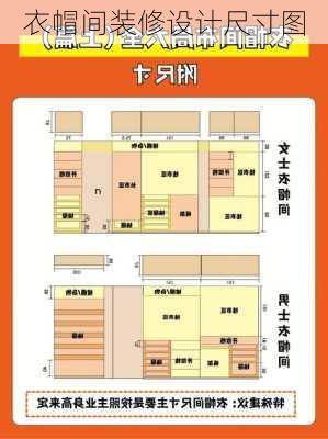 衣帽间装修设计尺寸图-第3张图片-铁甲装修网