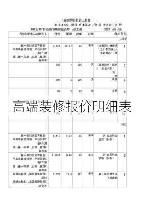 高端装修报价明细表-第1张图片-铁甲装修网