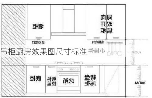 吊柜厨房效果图尺寸标准-第3张图片-铁甲装修网