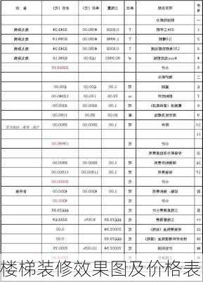 楼梯装修效果图及价格表-第3张图片-铁甲装修网