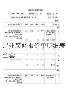 温州装修报价单明细表全套-第2张图片-铁甲装修网