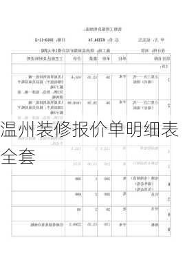 温州装修报价单明细表全套-第3张图片-铁甲装修网