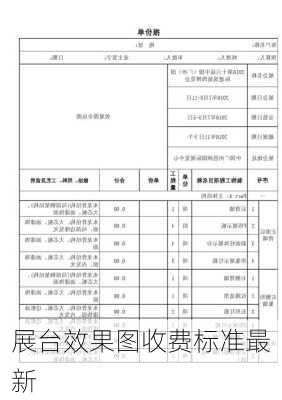 展台效果图收费标准最新-第2张图片-铁甲装修网