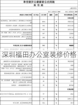 深圳福田办公室装修价格-第1张图片-铁甲装修网