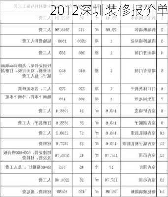 2012深圳装修报价单-第2张图片-铁甲装修网