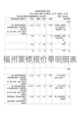 福州装修报价单明细表