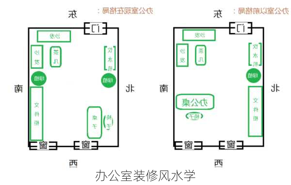 办公室装修风水学-第2张图片-铁甲装修网